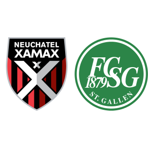 Lugano vs St. Gallen H2H stats - SoccerPunter