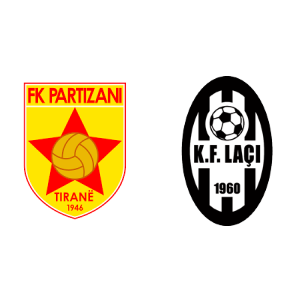 Partizani vs Laci H2H 13 jan 2024 Head to Head stats prediction