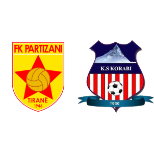 Partizani Tirana vs Erzeni Shijak H2H stats - SoccerPunter