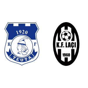 Laçi vs Tirana H2H stats - SoccerPunter