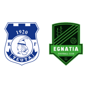 Tirana vs Egnatia Rrogozhinë Odds Movement, Compare and Chart