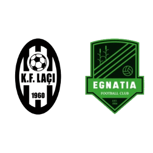 Laçi vs Egnatia Rrogozhinë H2H stats - SoccerPunter