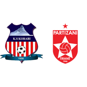 Partizani Tirana vs Erzeni Shijak H2H stats - SoccerPunter