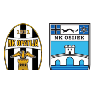 Osijek vs Rijeka H2H stats - SoccerPunter