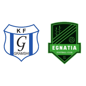 Egnatia Rrogozhinë vs Kukësi H2H stats - SoccerPunter