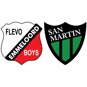 Deportivo Madryn vs Ferro Carril Oeste H2H stats - SoccerPunter