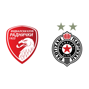 Fk Partizan vs Radnicki Kragujevac teams information, statistics and results