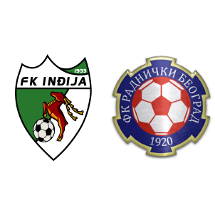 ▶️ Radnicki Nis vs FK IMT Novi Belgrade Live Stream & Prediction, H2H