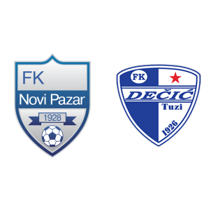 FK Novi Pazar vs FK Zeleznicar Pancevo Predictions