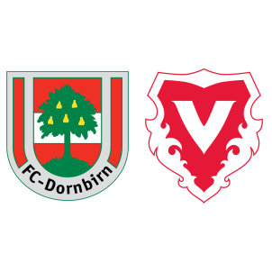 Radnik Surdulica vs Vojvodina H2H stats - SoccerPunter