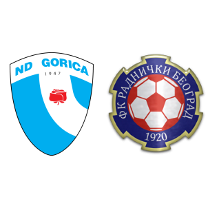 Gorica vs Hajduk Split H2H stats - SoccerPunter