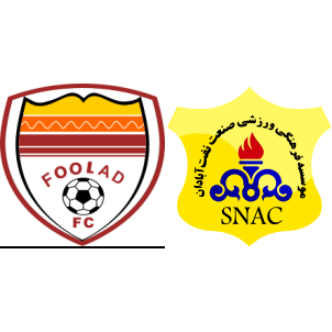 Foolad FC,Distribution of points in the match between Foolad and Sanat Naft