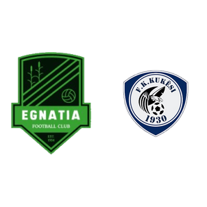 Egnatia Rrogozhinë vs Kukësi H2H stats - SoccerPunter