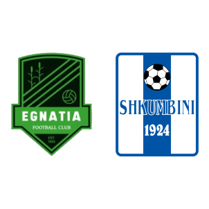 Egnatia Rrogozhinë vs Kukësi H2H stats - SoccerPunter