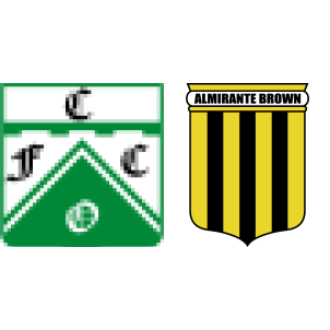 Quilmes vs Almirante Brown H2H stats - SoccerPunter