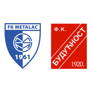 FK Trajal Krusevac vs Radnicki Pirot: Head to Head statistics