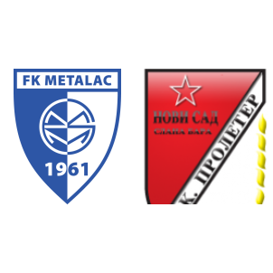 FK Proleter Novi Sad vs Radnicki Nis » Predictions, Odds + Live