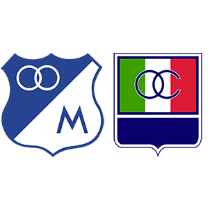 Millonarios vs Alianza Petrolera H2H stats - SoccerPunter