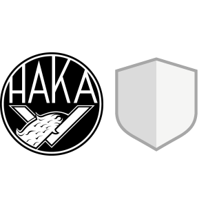 Haka Vs Hjs Akatemia H2h Stats Soccerpunter