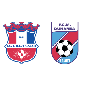 Otelul Vs Dunarea Galati H2h Stats Soccerpunter