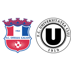 Hermannstadt vs Universitatea Cluj H2H stats - SoccerPunter