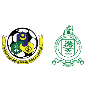 Kl melaka vs Kuala Lumpur