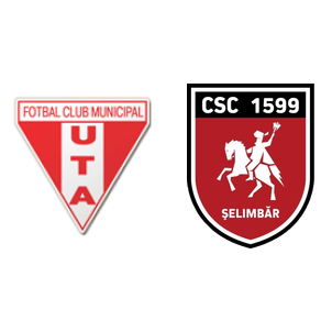 CSM Iaşi vs Hermannstadt H2H stats - SoccerPunter