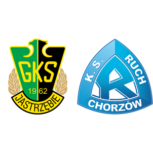 Jastrzebie Vs Ruch Chorzow H2h Stats Soccerpunter