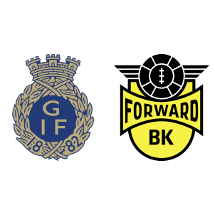 Gefle Vs Forward H2h Stats Soccerpunter Com