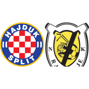 Radnicki NIS vs Železničar Pančevo Prediction 21 December 2023 H2H