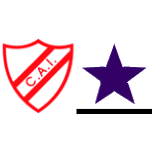 Talleres Remedios vs Cañuelas H2H stats - SoccerPunter