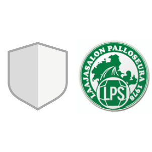 Pk 35 Vs Lps H2h Stats Soccerpunter