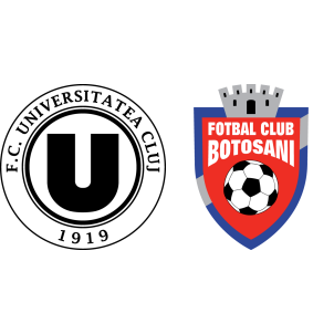 Hermannstadt vs Universitatea Cluj H2H stats - SoccerPunter