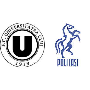 FC Hermannstadt x Poli Iasi resultados, estatísticas H2H