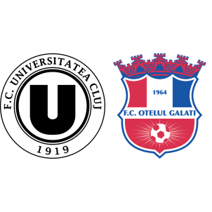 Hermannstadt vs Universitatea Cluj H2H stats - SoccerPunter