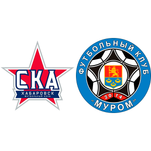 Spartak Moskva vs Sochi H2H stats - SoccerPunter