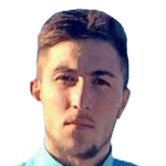 Muhammed Furkan Özhan Photograph