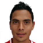 Raúl Nava López Photograph