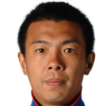 Liang Xu Photograph