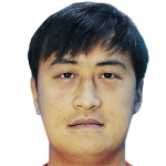 Wei Wu Photograph