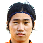 Gil-Hyeok Jang Photograph