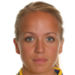 Malin Levenstad Photograph