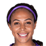 Sydney Leroux Photograph