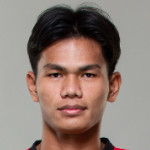 Songwut Kraikruan Photograph