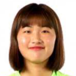 Ji-soo Ryu Photograph