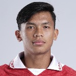 Muhammad Faqih Maulana Photograph