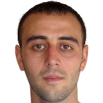Andranik Sargsyan Photograph