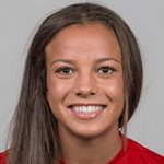 Mallory Pugh Photograph