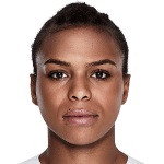 Nikita Parris Photograph