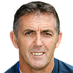 Owen Coyle Photograph